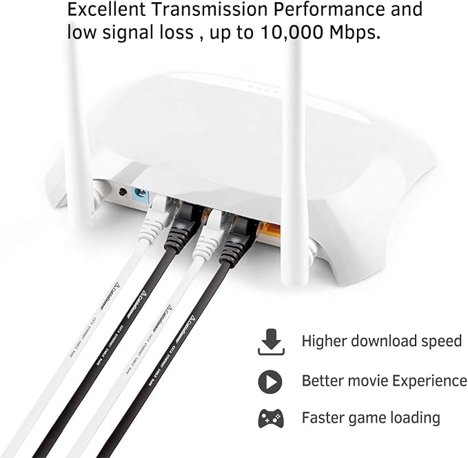 Cat 7 Ethernet Cable 7 ft 6 Pack Cat7 Flat Shielded Ethernet Patch Cables - Image 7