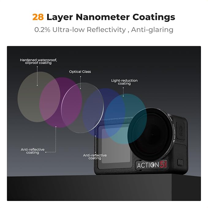 K&F CONCEPT Push in Fit Variable ND Filter Set Compatible - Image 4