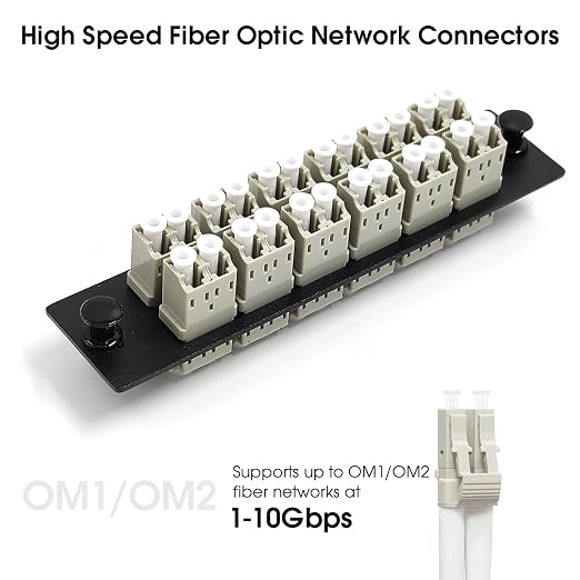 12 Duplex LC/MM Fiber Patch Panel - Image 5