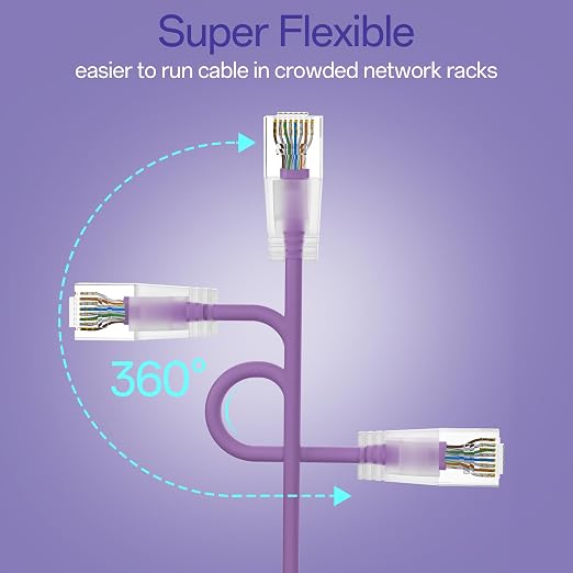 Cat6a Patch Cables 0.5ft Slim, Cat6 Ethernet Patch Cable Pure Copper, Flexible - Image 4