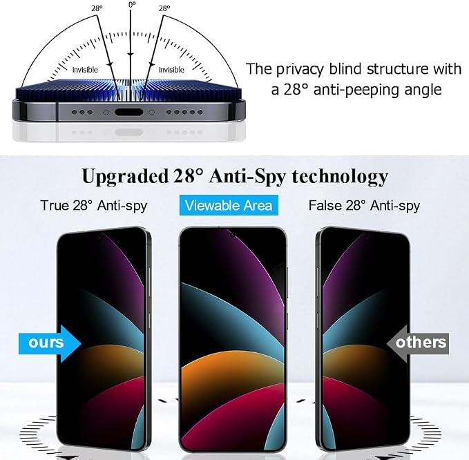 2 Pack Galaxy S25 Plus Anti spy Privacy Screen Protector, 9H Tempered Glass - Image 3