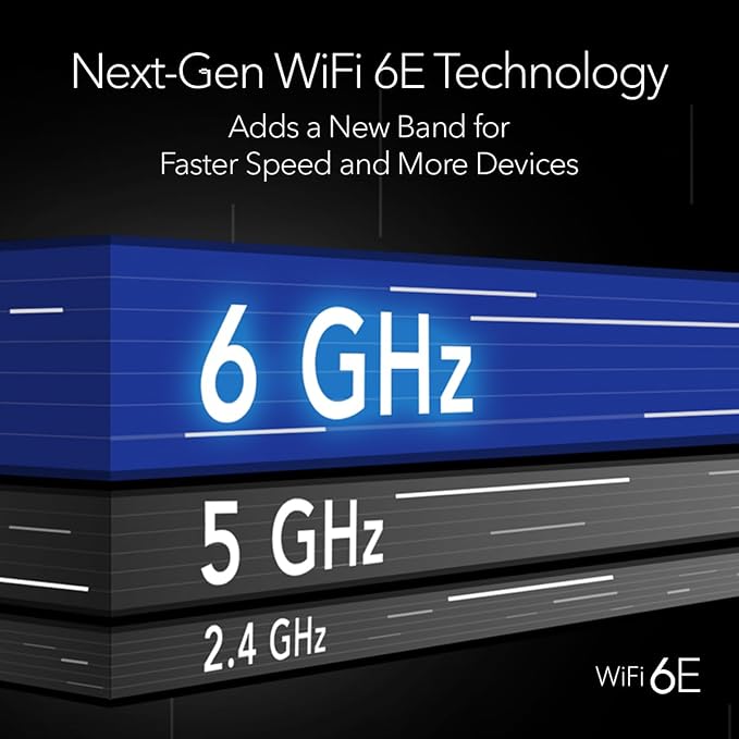 NETGEAR Nighthawk Tri-Band WiFi 6E Router - Image 6