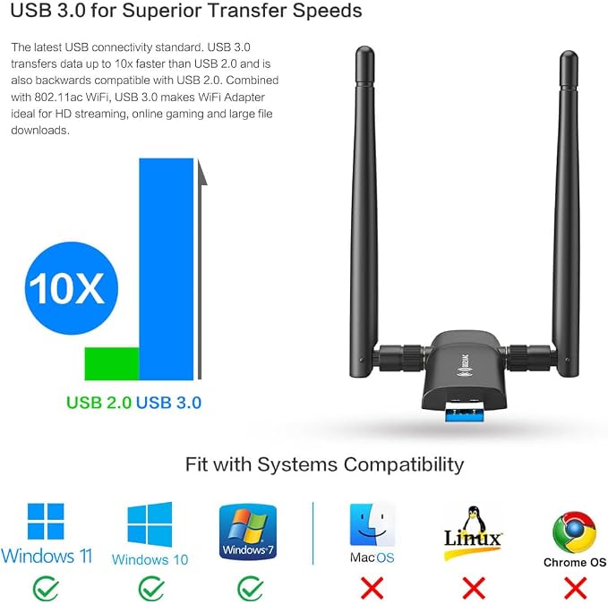 Nineplus Wireless USB WiFi Adapter - Image 8