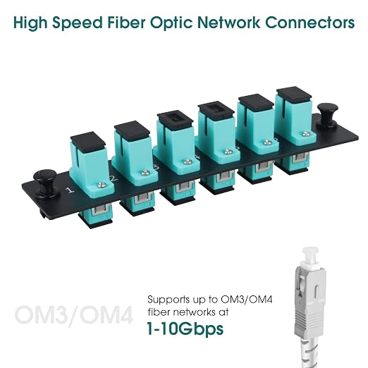(2-Pack 6 Simplex SC/OM3 Fiber Patch Panel - Image 5