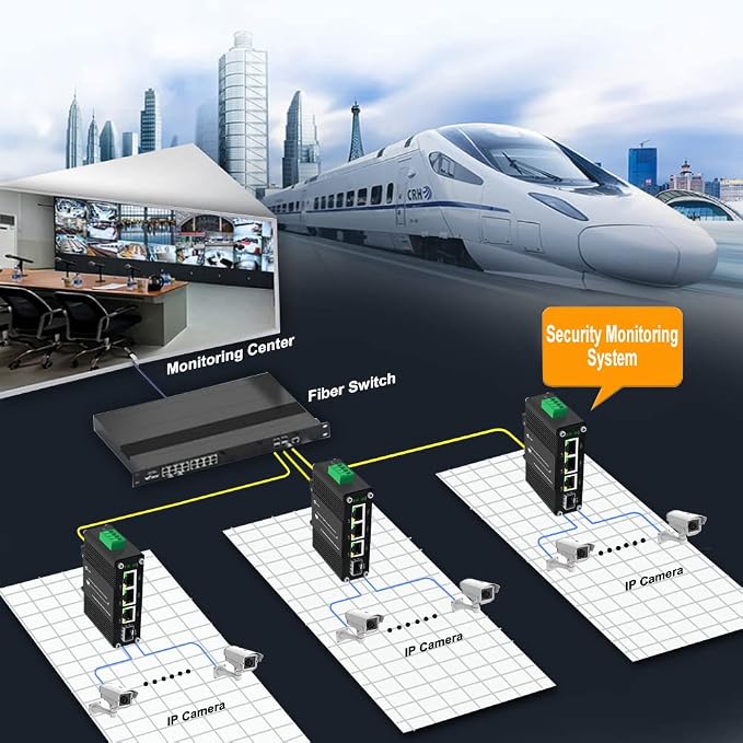 Mini Throncom 4 Ports Gigabit Industrial Fiber Ethernet Solar Switch Hardened - Image 7