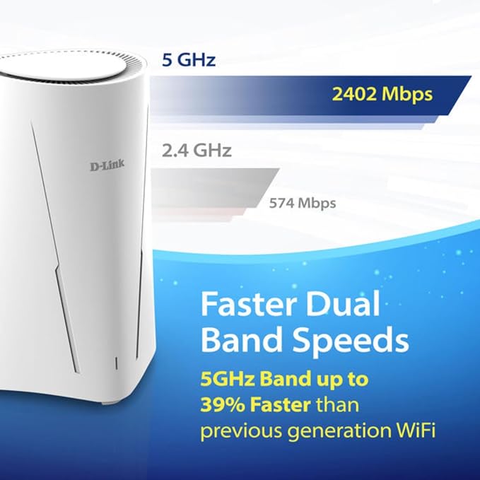 D-Link AX3000 Wi-Fi 6 Mesh Router - Image 2