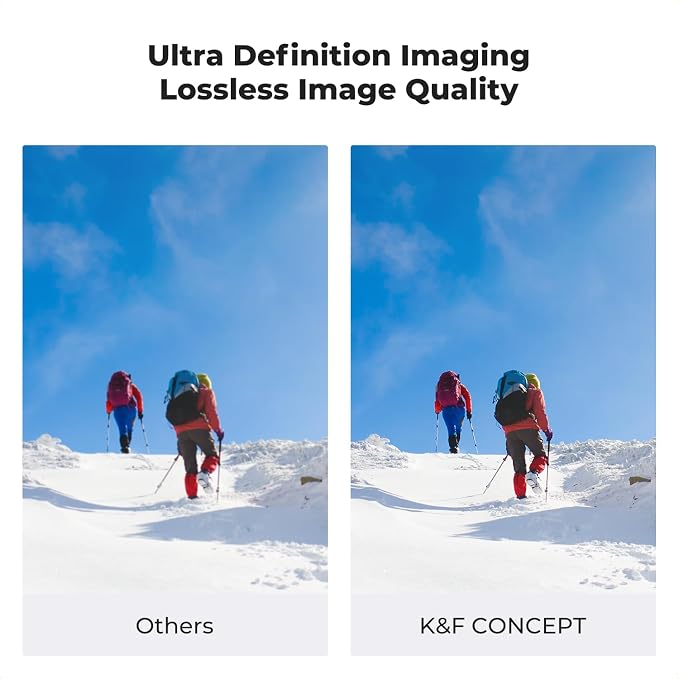 K&F Concept Magnetic 58mm Circular Polarizer Filter - Image 5