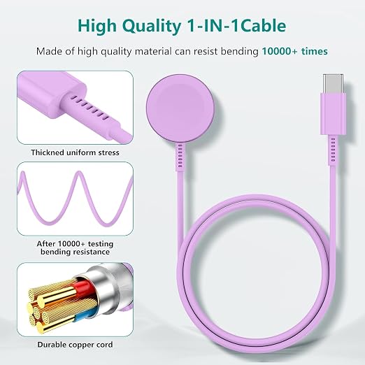 Upgraded Apple Watch Charger, Magnetic Fast Charger, USB C Charger Block Plug - Image 5