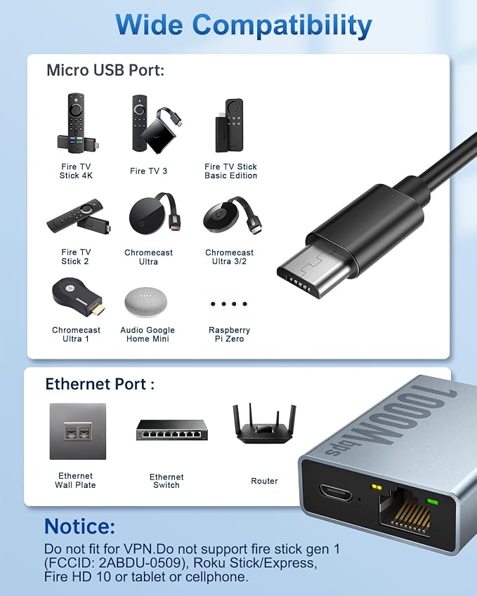 ELECTOP 1000 Mbps Ethernet Adapter - Image 3