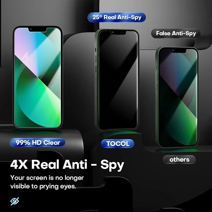 TOCOL [2+2 Pack Fit for iPhone 13 6.1'' - Image 2