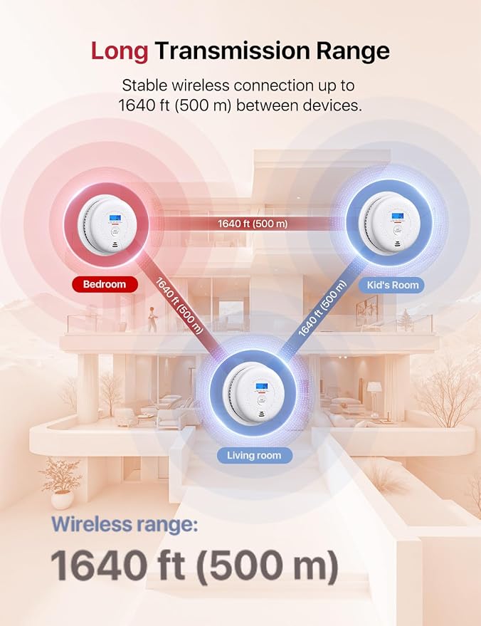 X-Sense Smoke and Carbon Monoxide Detector Combo, Wireless Interconnected - Image 7