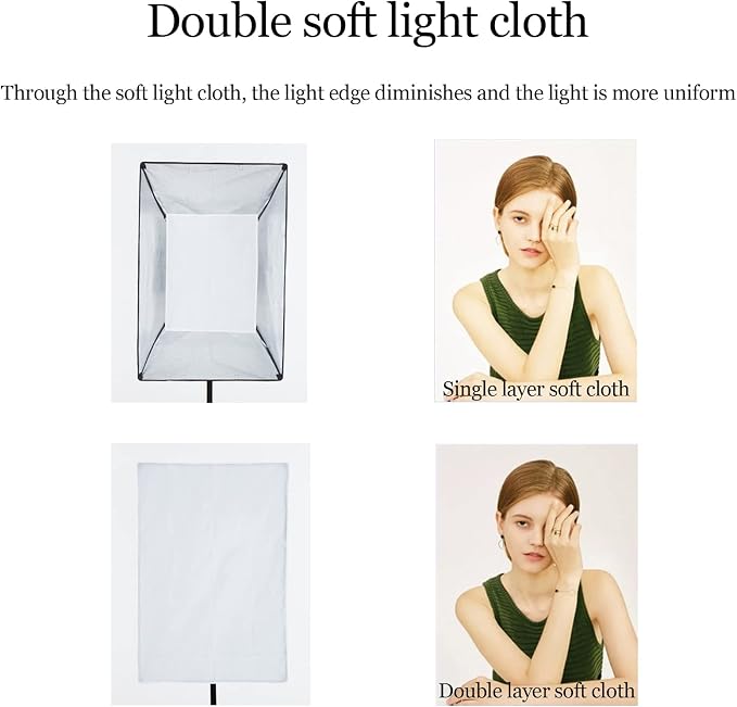 Godox FW80x120CM/ 32"x47" Bowens Mount Strip Honeycomb Grid Softbox, Portable - Image 2
