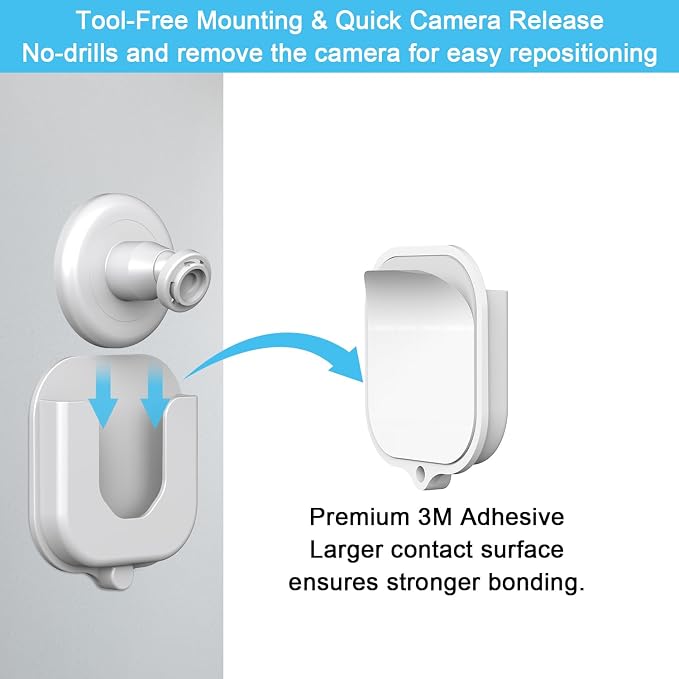 3 Pack Adhesive Wall Mount Bracket - Image 3