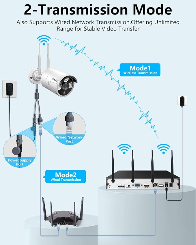 Wireless Security Camera System, 16CH WiFi NVR - Image 8