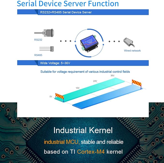 Usr-Tcp232-410S RS232 / RS485 Serial to Ethernet Adapter/IP Device Server - Image 5