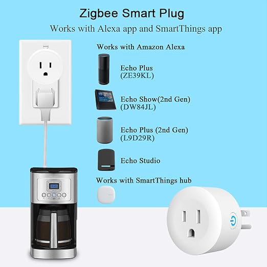 Smart Plug, DOGAIN Zigbee Smart Plugs Outlet Works - Image 3