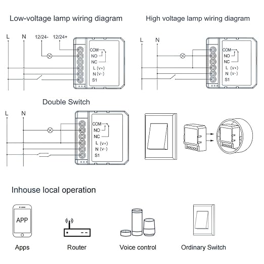 1CH Dry Contact Passive Output Wi-Fi Switch Module, Input DC 24-32V, Tuya app - Image 4