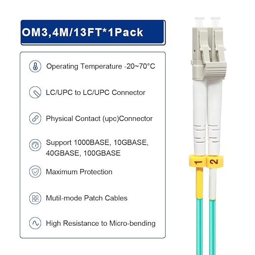 FLYPROFiber- LC to LC Fiber Patch Cable OM3 4M, Length Options: 0.2m-200m - Image 4