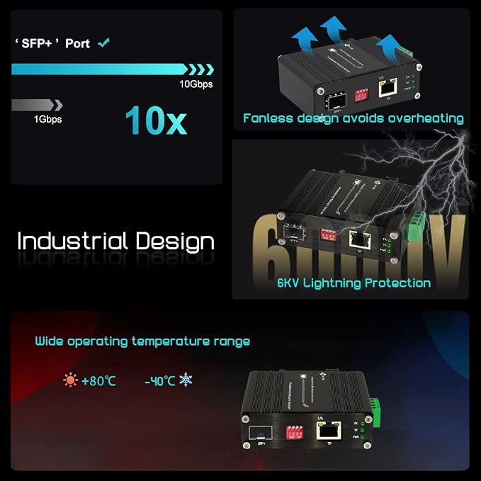 Industrial 10G Fiber Media Converter Mini 10GBase-X SFP+ Fiber Optic - Image 6