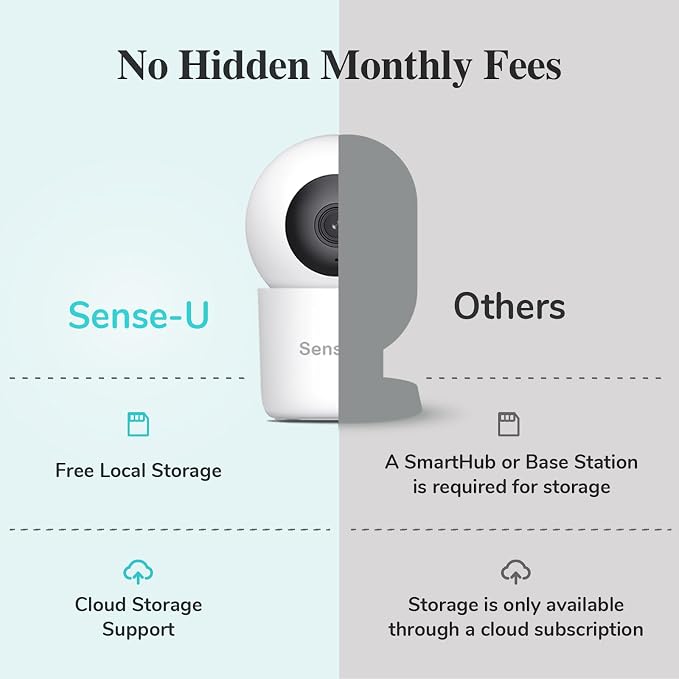 Sense-U Pro Baby Breathing Movement Monitor - Image 7