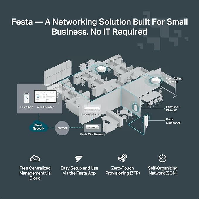 TP-Link Festa FS308GP 8 Port Gigabit Smart Managed PoE Switch 4 PoE+ Port @62W - Image 6
