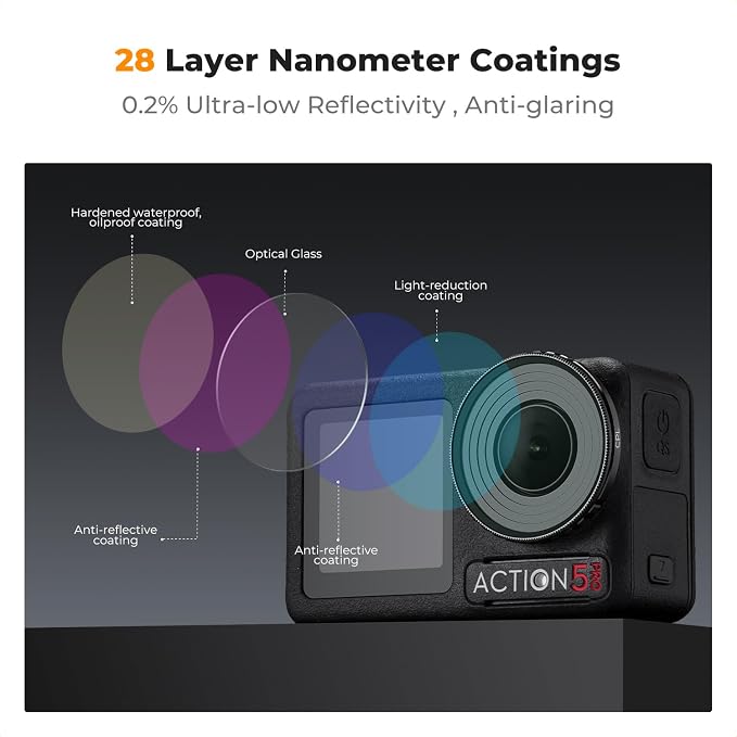 K&F CONCEPT ND PL Filter Kit Compatible - Image 5