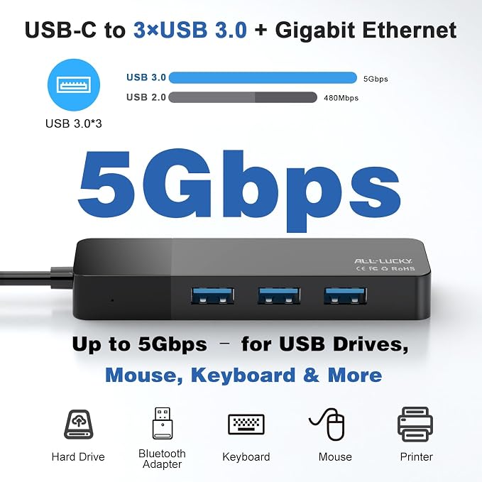 ALL-LUCKY USB to Ethernet Adapter, 4 in 1 USB C to Ethernet Adapter Hub - Image 2