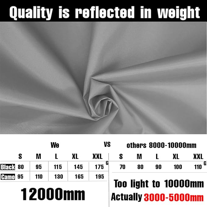 Joy Walker Waterproof Backpack Rain Cover, 12000mm Ultra-Waterproof, Upgraded - Image 4