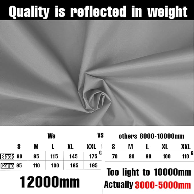 Joy Walker Waterproof Backpack Rain Cover, 12000mm Ultra-Waterproof, Upgraded - Image 4