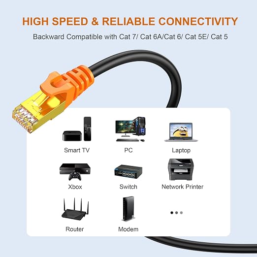 100 ft Cat 7 Ethernet Cable, Outdoor and Indoor LAN Cord - Image 6