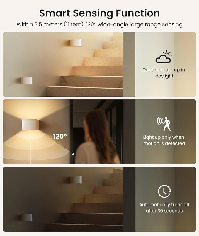 FULEN Motion Sensor Wall Light - Image 4