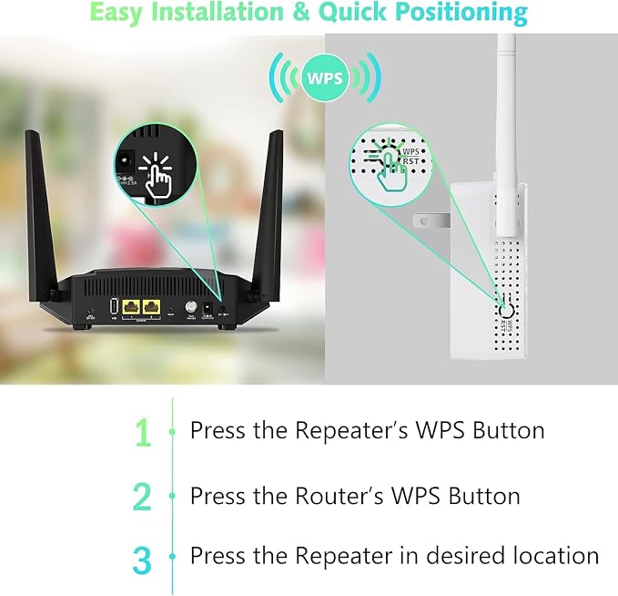 WiFi Extender Signal Booster Up to 10000sq.ft and 50+ Devices, WiFi Range - Image 6