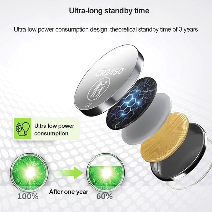 WiFi Water Leak Detector 3 Pack, Smart Water Alarm - Image 5