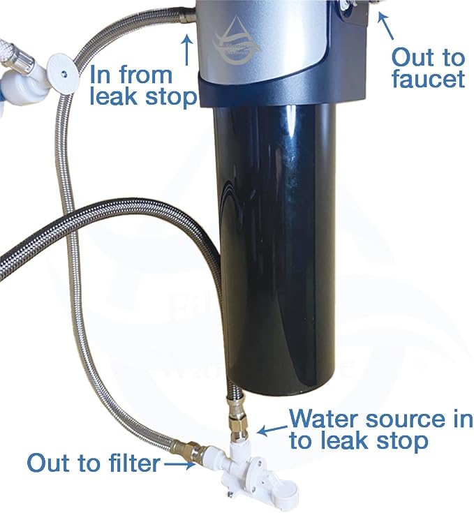 1/4", or High Flow Leak Stop Valve, Automatic Water Shut Off Valve, Leak - Image 2