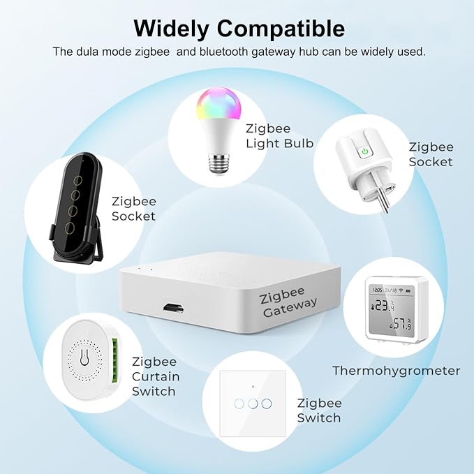 ZigBee Hub WiFi & Bluetooth Dual Mode Gateway, Tuya Smart Bridge Wireless - Image 5
