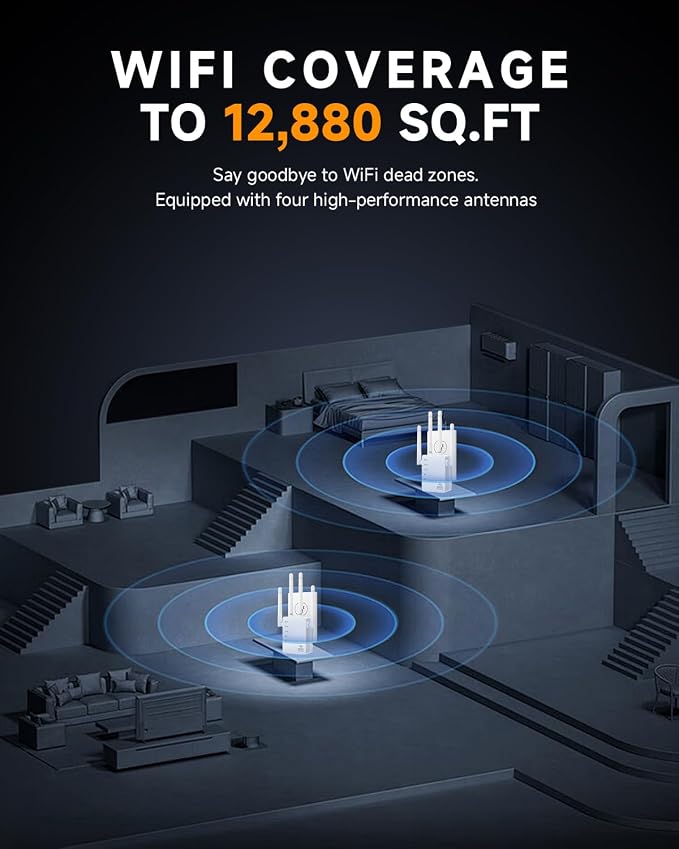 1200Mbps Dual-Band WiFi Extender | 12880 Sq.ft Coverage, Supports 105 Devices - Image 7