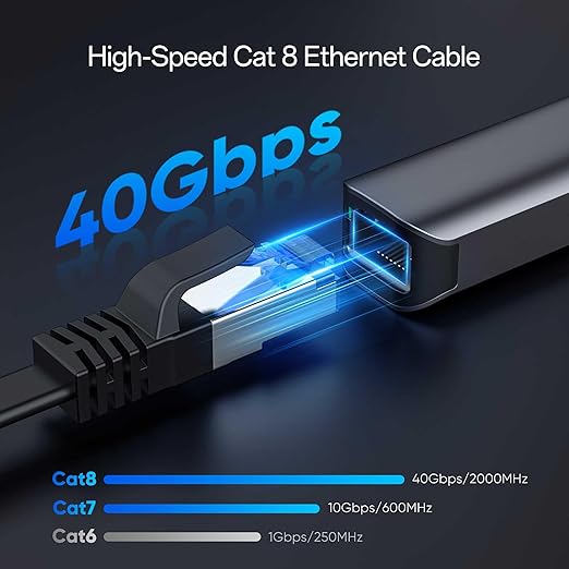 Cat8 Flat Ethernet Cable 50 FT Indoor & Outdoor, Invisable Ultra-Thin Ethernet - Image 2