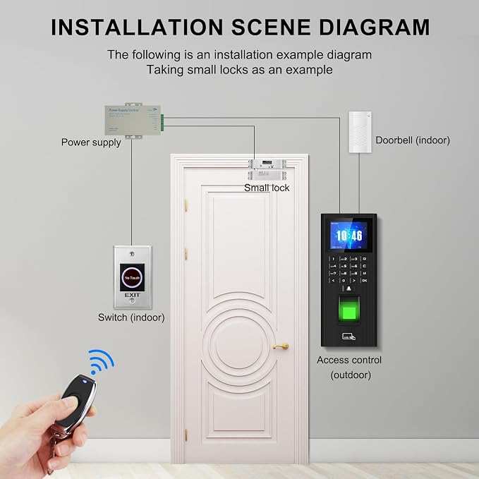 Complete Biometric Fingerprint Security Access Control System Kit, RFID T9 - Image 6
