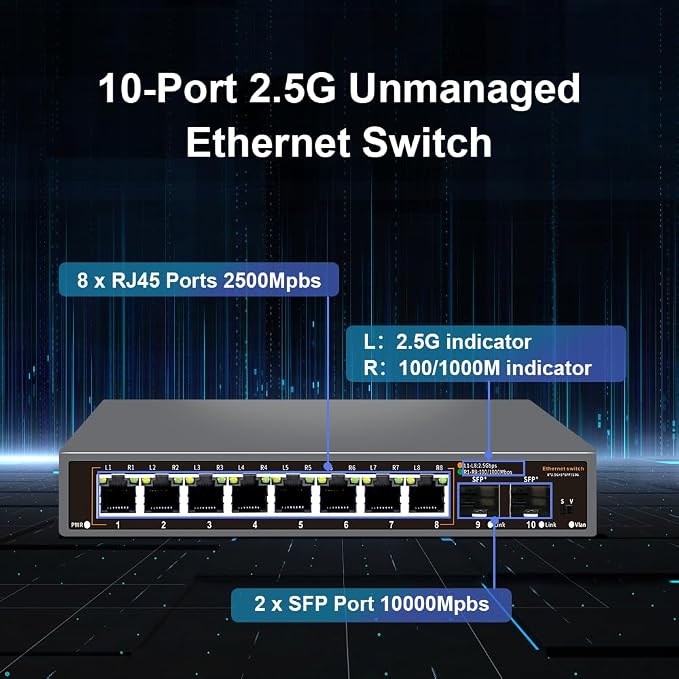 8-Port 2.5G Unmanaged Ethernet Switch, 8×2.5G Base-T Ports, 2×10G SFP+ Uplink - Image 2