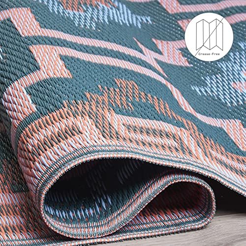 Fab Habitat Outdoor Rug - Image 5
