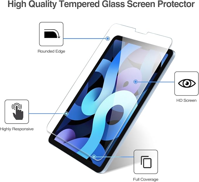 ProCase 2 Pack Screen Protector - Image 4