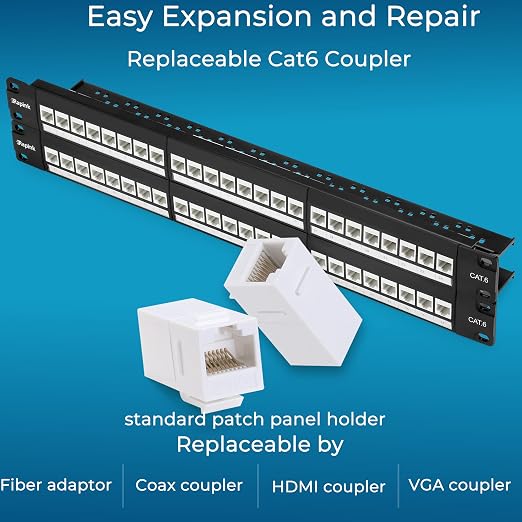 Rapink Patch Panel 48 Port Cat6 - Image 3