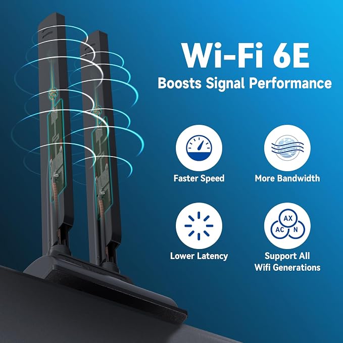 Eightwood WiFi 6E Antenna Tri-Band 6GHz 5GHz 2.4GHz RP-SMA WiFi Antenna Magnet - Image 3
