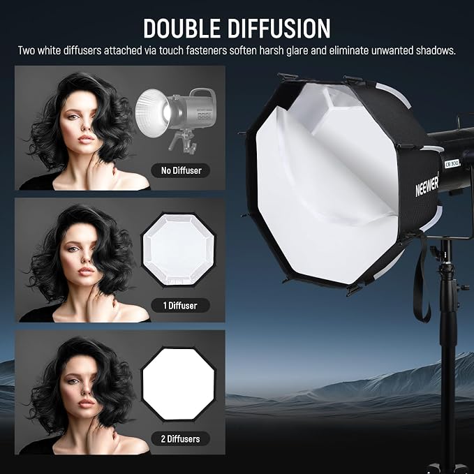 NEEWER Octagonal Softbox Kit, 17.7" Parabolic Soft Box - Image 5