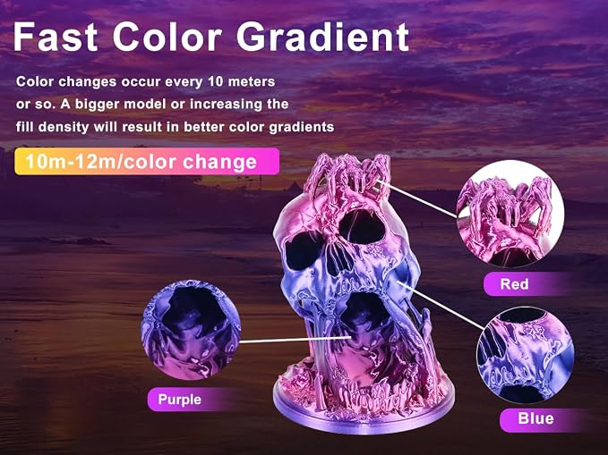 LOVOON 3D PLA Filament Bundle 1.75MM, Color Shift Filament Bundle, Gradient - Image 8