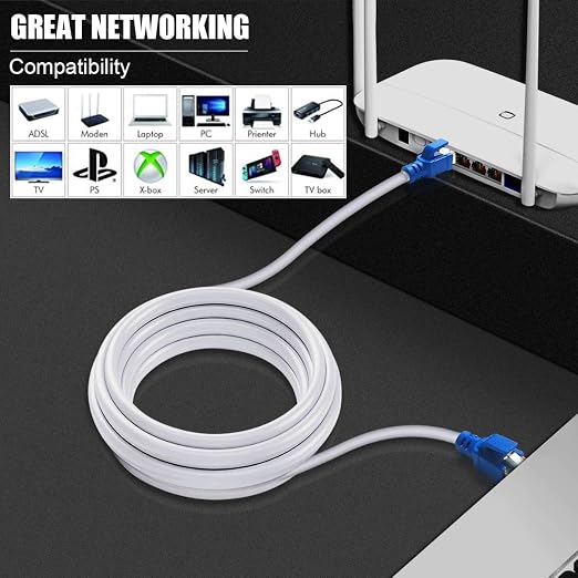 Cat 8 Ethernet Cable 75 ft, Internet Network Long LAN Cable, Weatherproof - Image 7