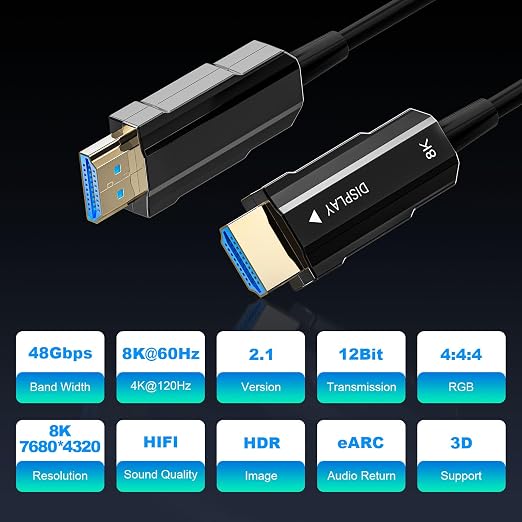 8K HDMI 2.1 Cable 6ft, Fiber Optic HDMI Cable, Ultra High Speed Thin HDMI Cord - Image 2