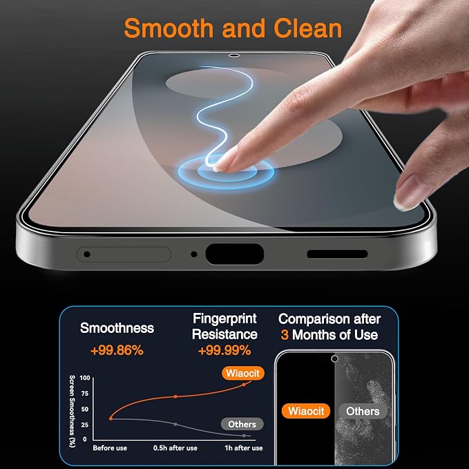 Wiaocit 3 Pack Tempered Glass Screen Protector - Image 4