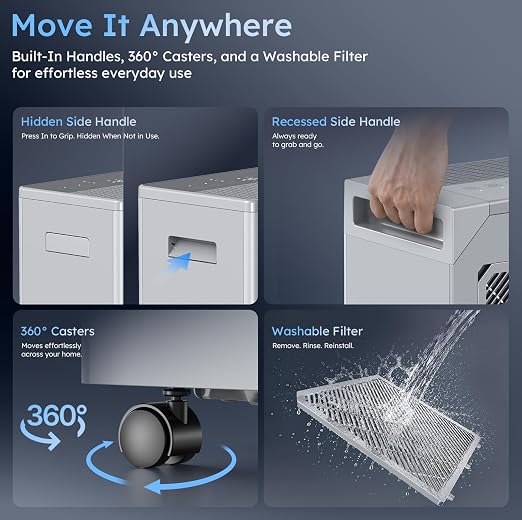5000 Sq.Ft Energy Star Most Efficient 2024 Dehumidifier, Max 100 Pint Moisture - Image 7