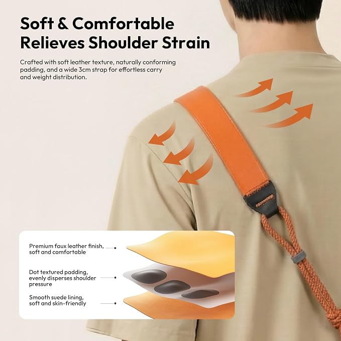 ULANZI CSS2 U-Snap Camera Strap - Image 5
